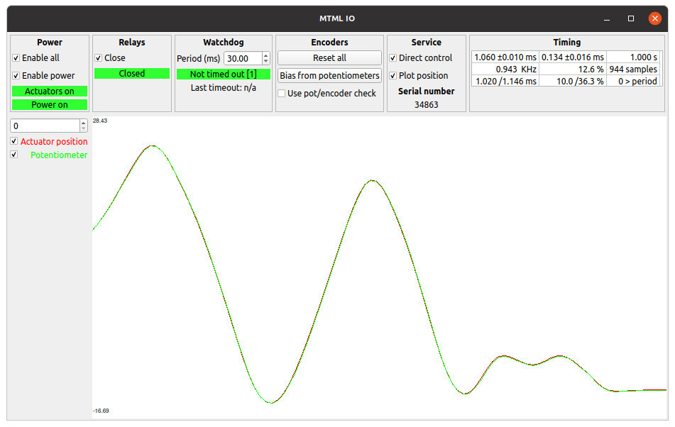 ../../../../_images/gui-Classic-MTML-io-plot.png